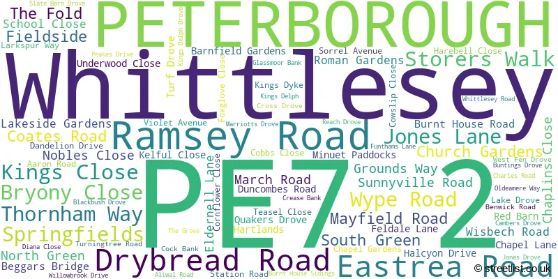 A word cloud for the PE7 2 postcode